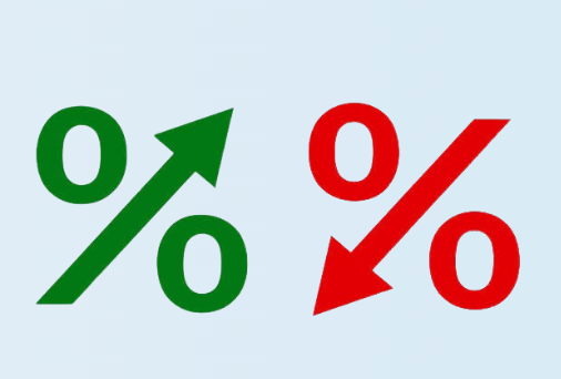 Staalprijsindex